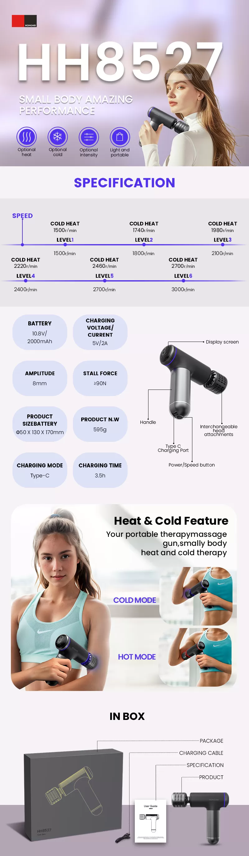 Component of Massage Gun HH8527